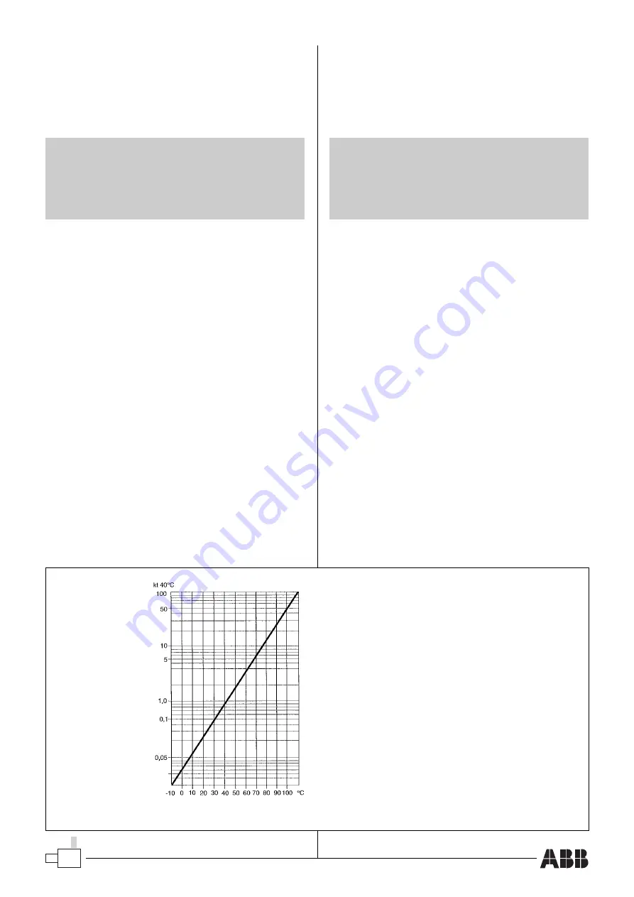 ABB DMP 112-2L Operating And Maintenance Instructions Manual Download Page 24