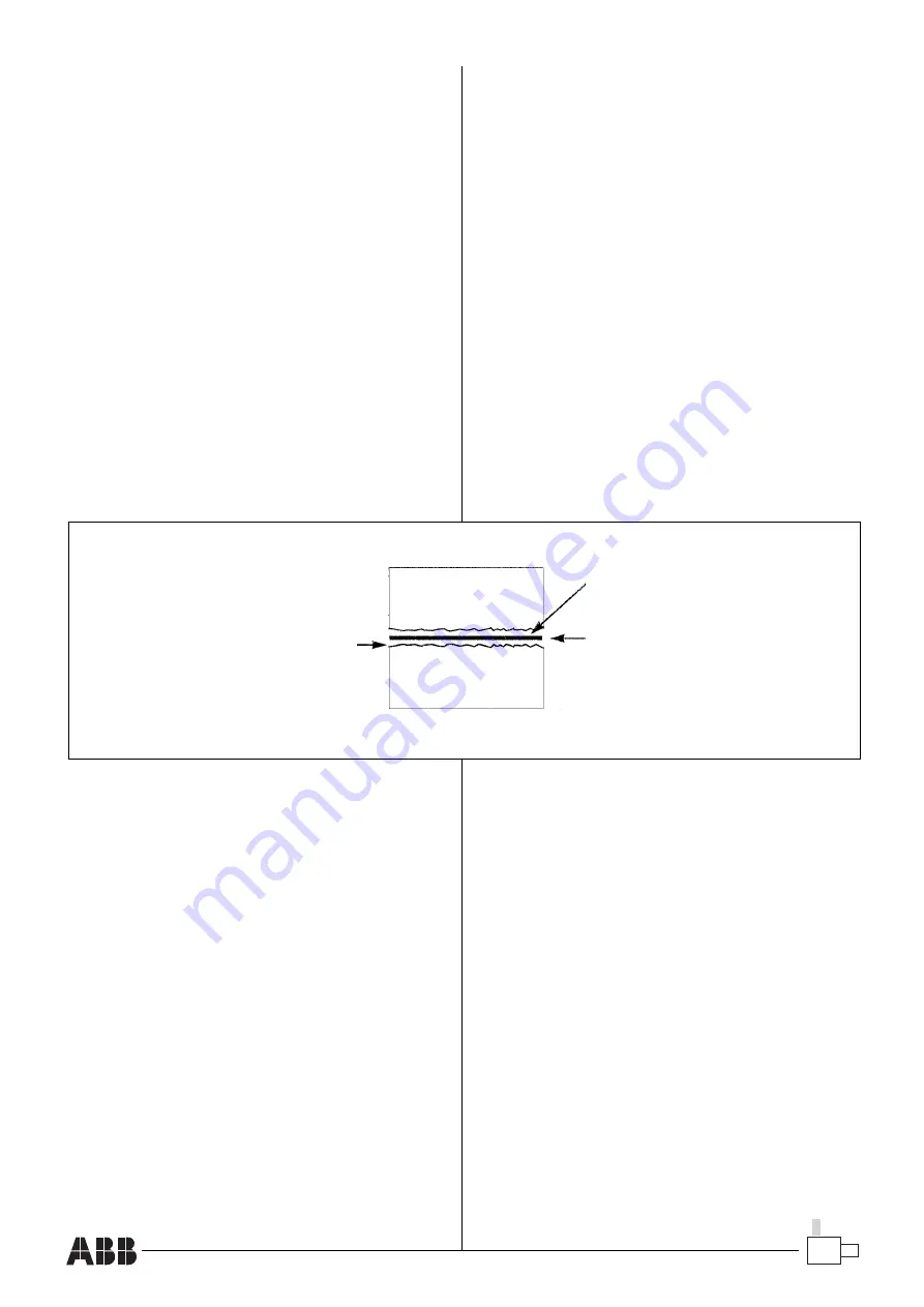 ABB DMP 112-2L Operating And Maintenance Instructions Manual Download Page 29