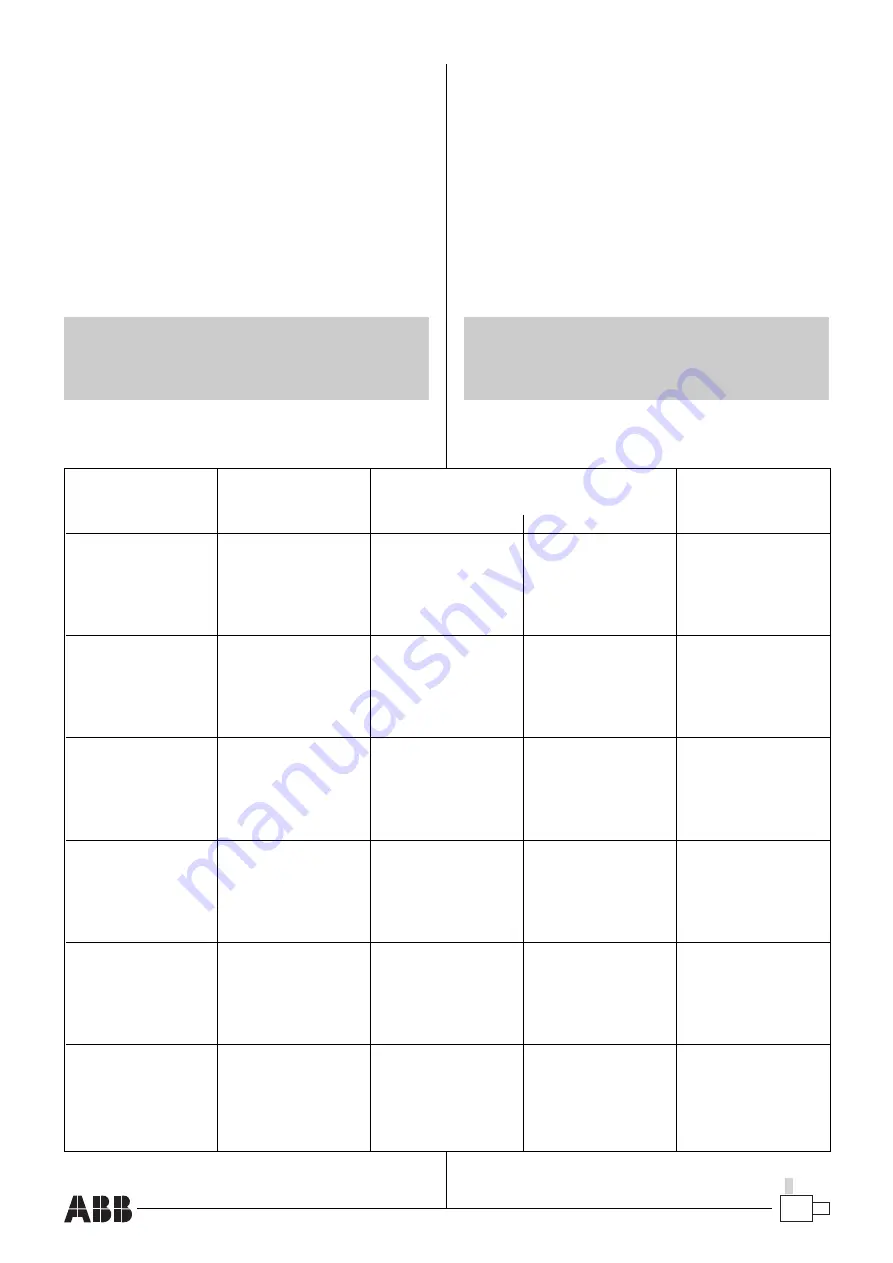 ABB DMP 112-2L Operating And Maintenance Instructions Manual Download Page 37