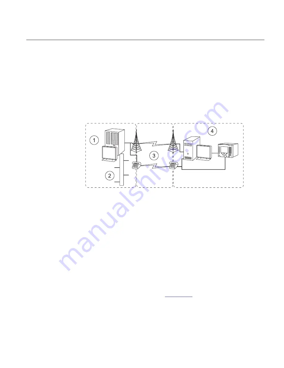 ABB DNP 670 Series Communication Protocol Manual Download Page 17