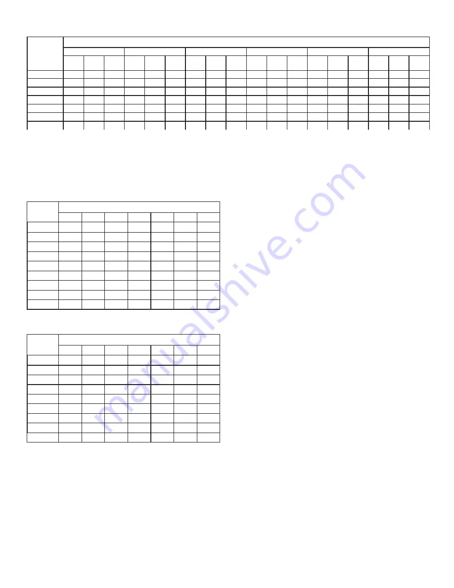 ABB Dodge HSCXT105 Instructions Manual Download Page 4