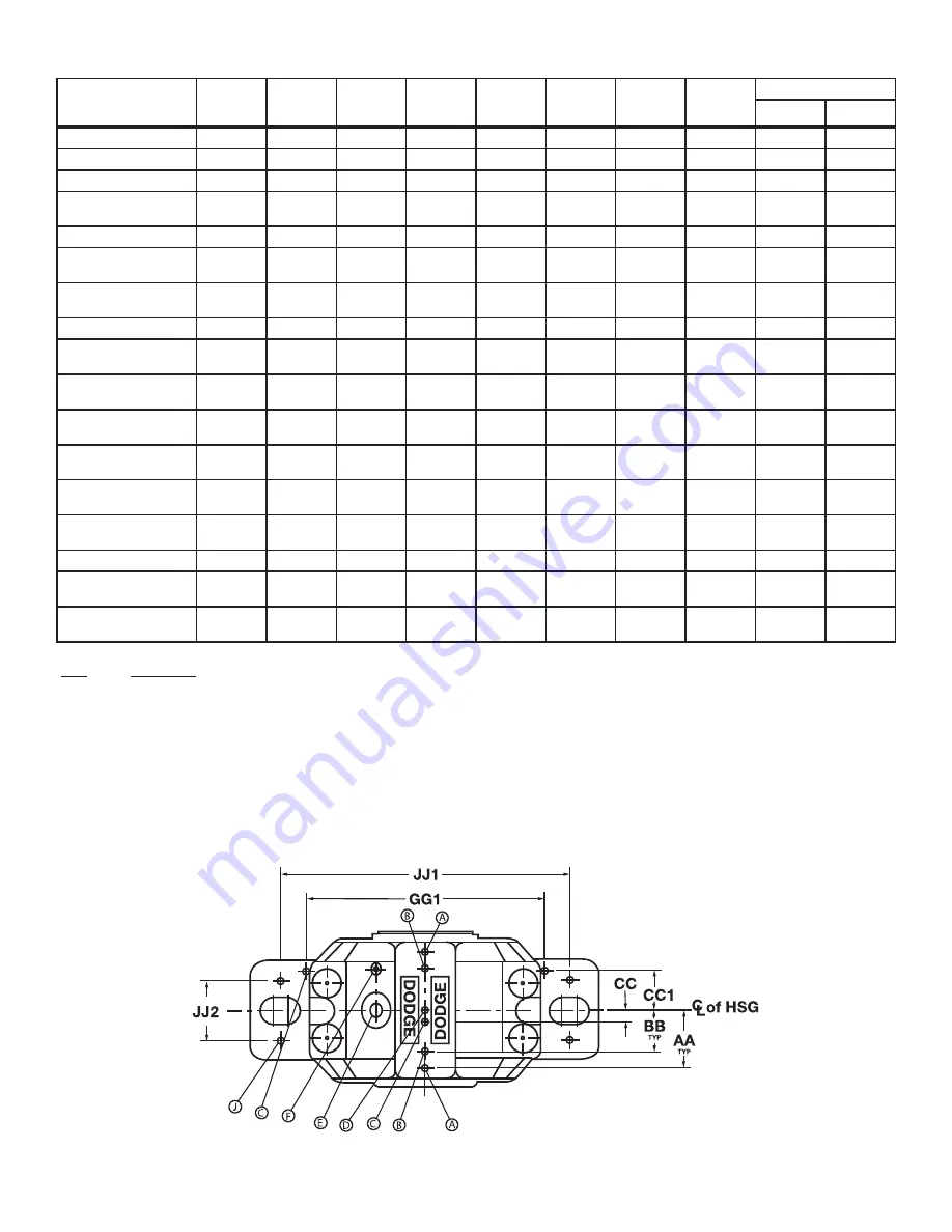 ABB DODGE USN 200 Series Manual Download Page 9