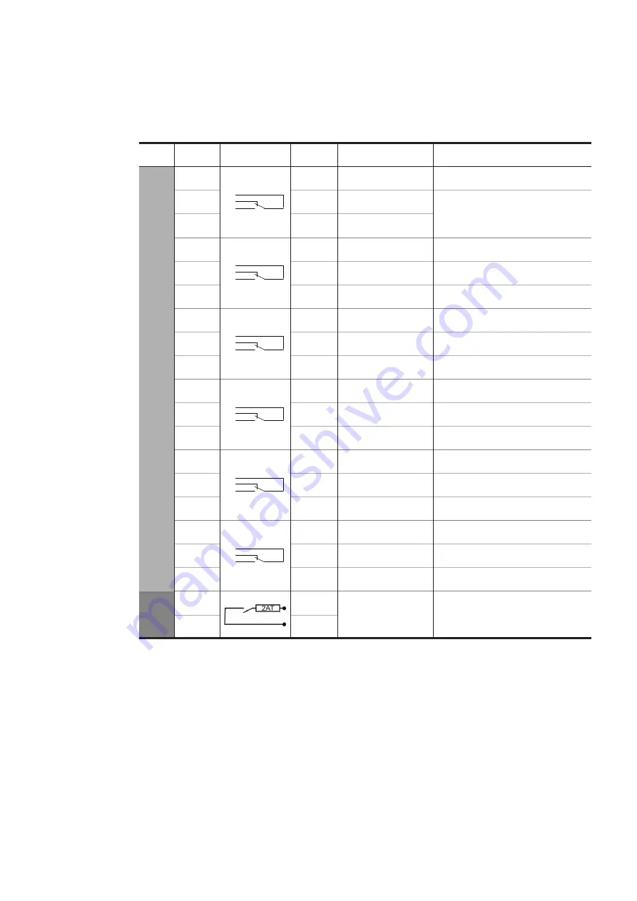 ABB DPA 250 S4 Operating Manual Download Page 45