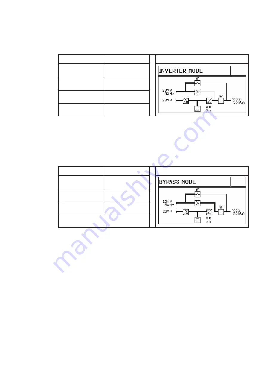 ABB DPA 250 S4 Operating Manual Download Page 81