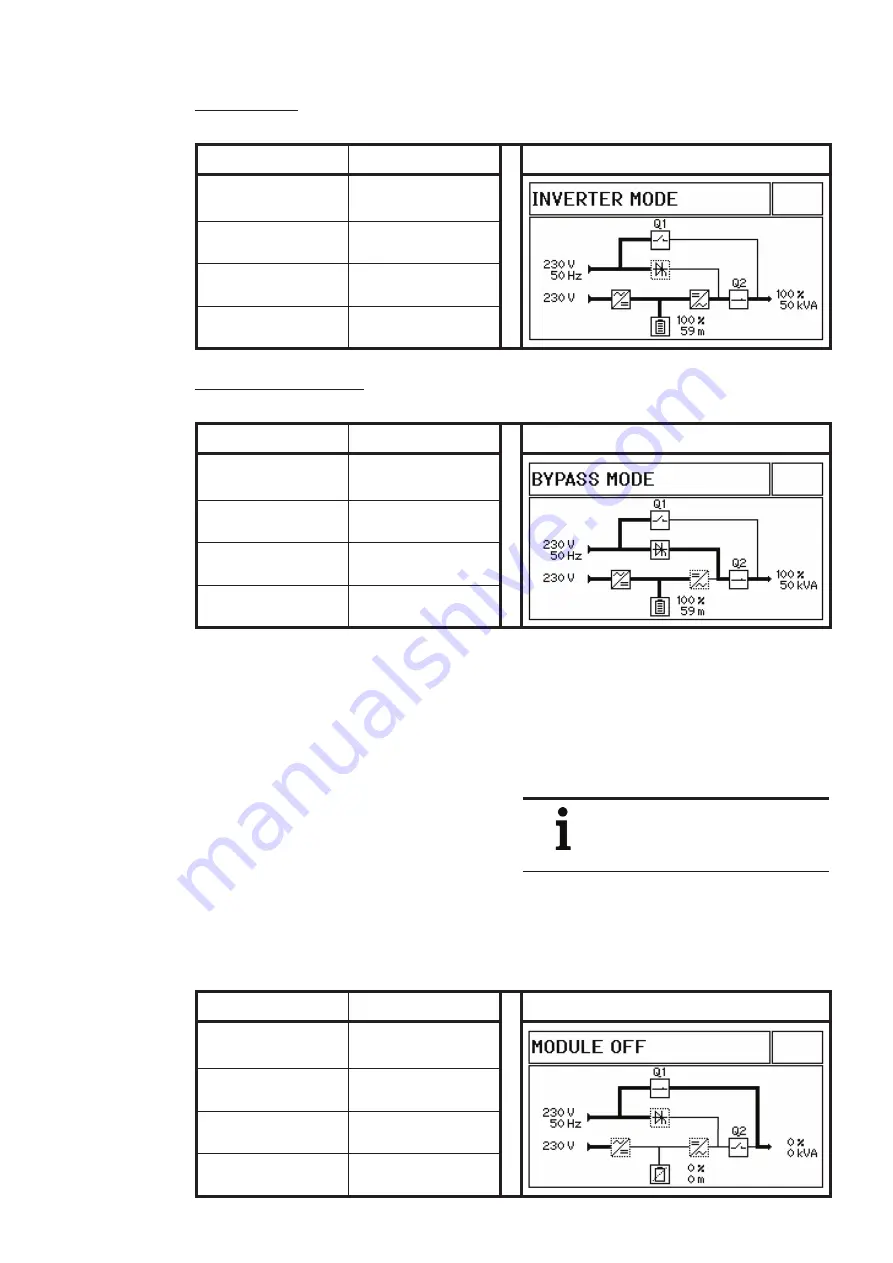 ABB DPA 250 S4 Operating Manual Download Page 95