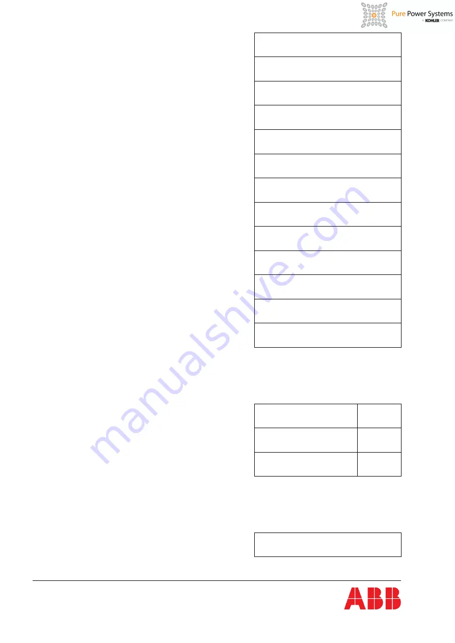 ABB DPA UPScale ST120 User Manual Download Page 46