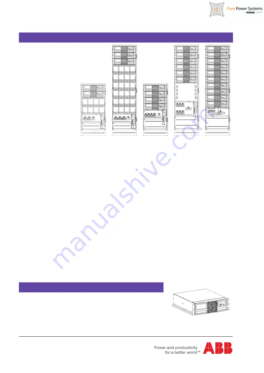 ABB DPA UPScale ST120 Скачать руководство пользователя страница 110