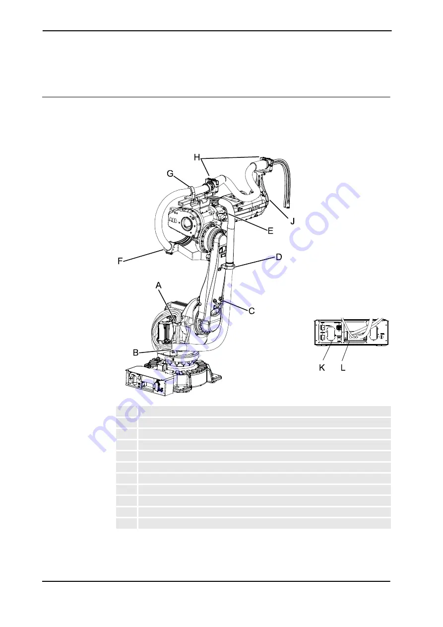 ABB DressPack IRB 6620 Скачать руководство пользователя страница 88