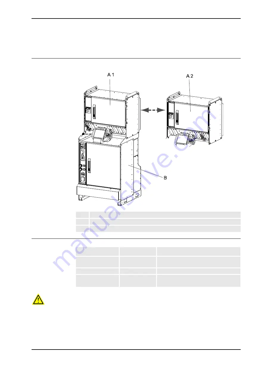 ABB DressPack IRB 6620 Product Manual Download Page 133