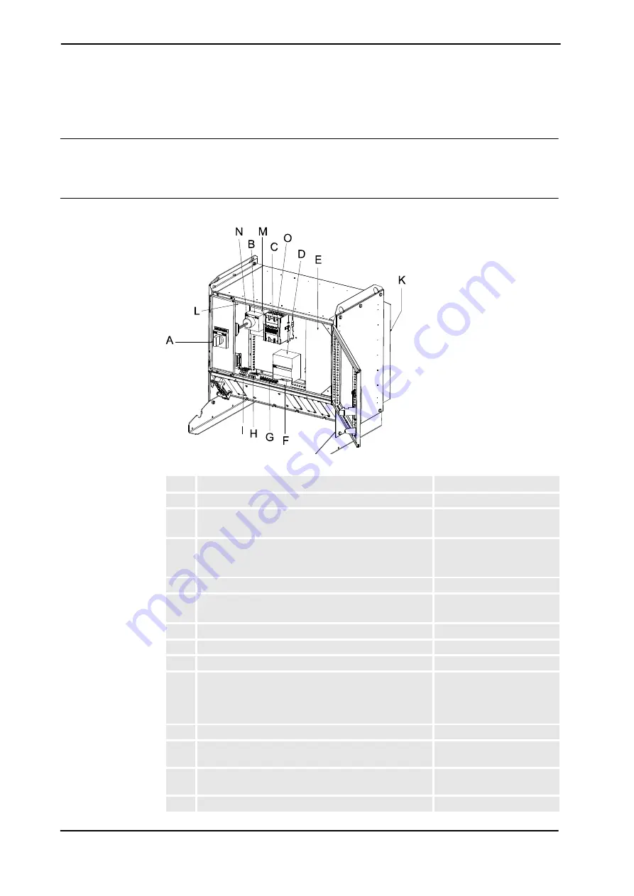 ABB DressPack IRB 6620 Product Manual Download Page 160