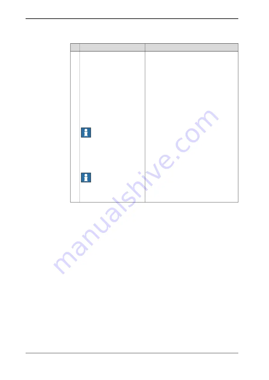 ABB DressPack IRB 6640 Product Manual Download Page 62