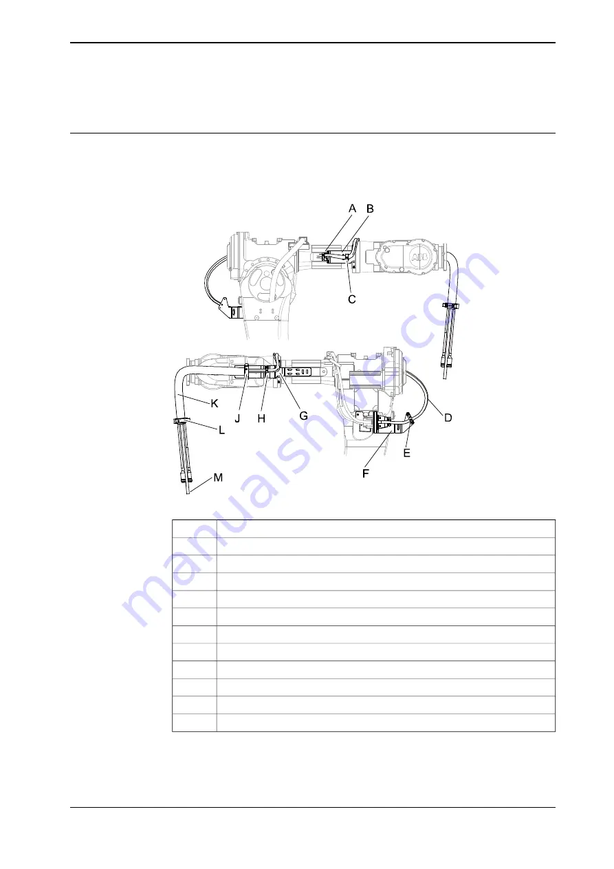 ABB DressPack IRB 6640 Product Manual Download Page 123