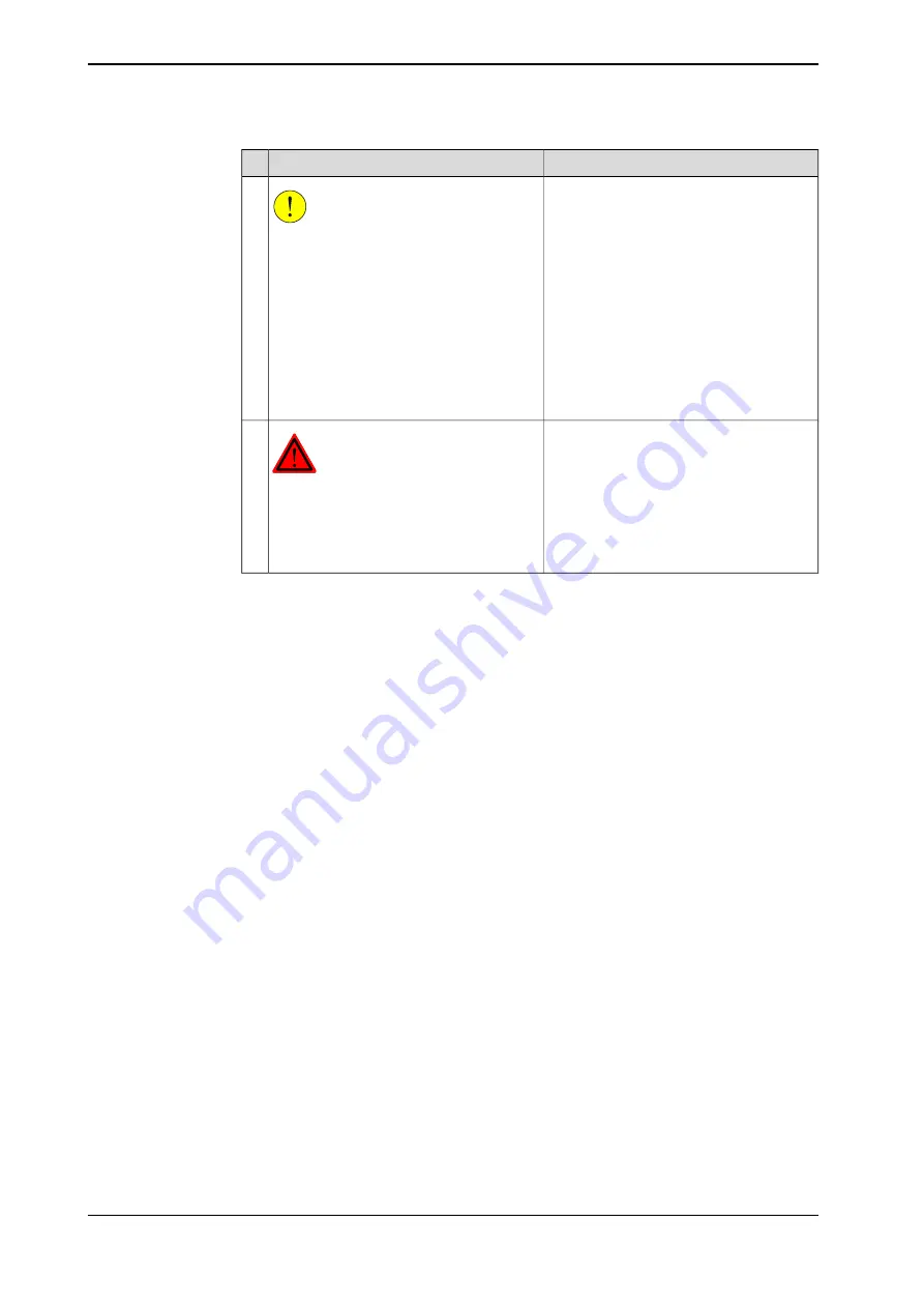 ABB DressPack IRB 6640 Product Manual Download Page 144