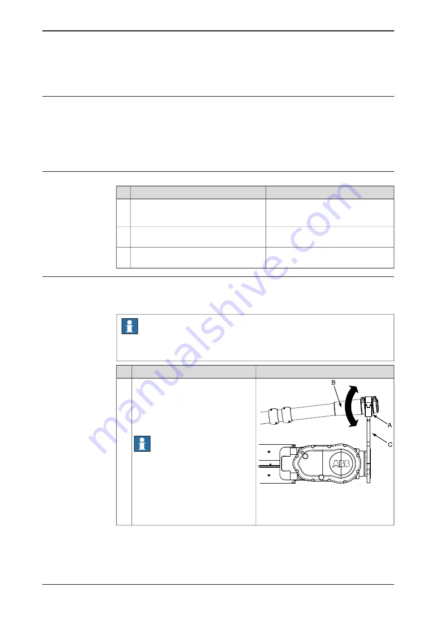 ABB DressPack IRB 6640 Product Manual Download Page 146