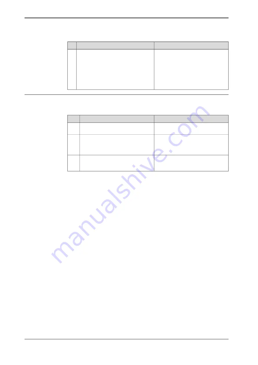 ABB DressPack IRB 6640 Product Manual Download Page 164