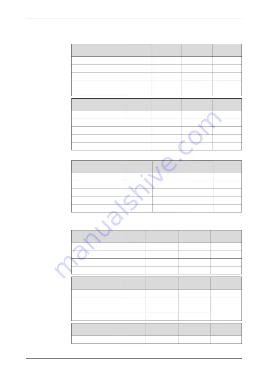 ABB DressPack IRB 6640 Product Manual Download Page 168