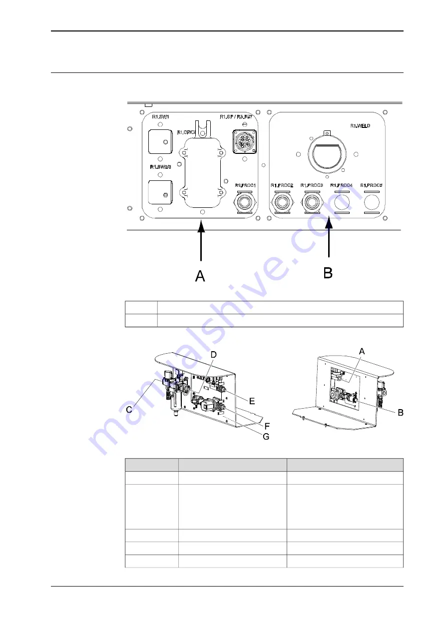 ABB DressPack IRB 6640 Product Manual Download Page 181