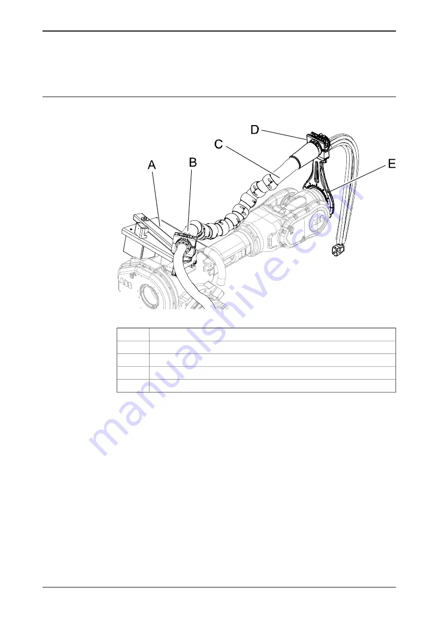 ABB DressPack IRB 6640 Product Manual Download Page 200