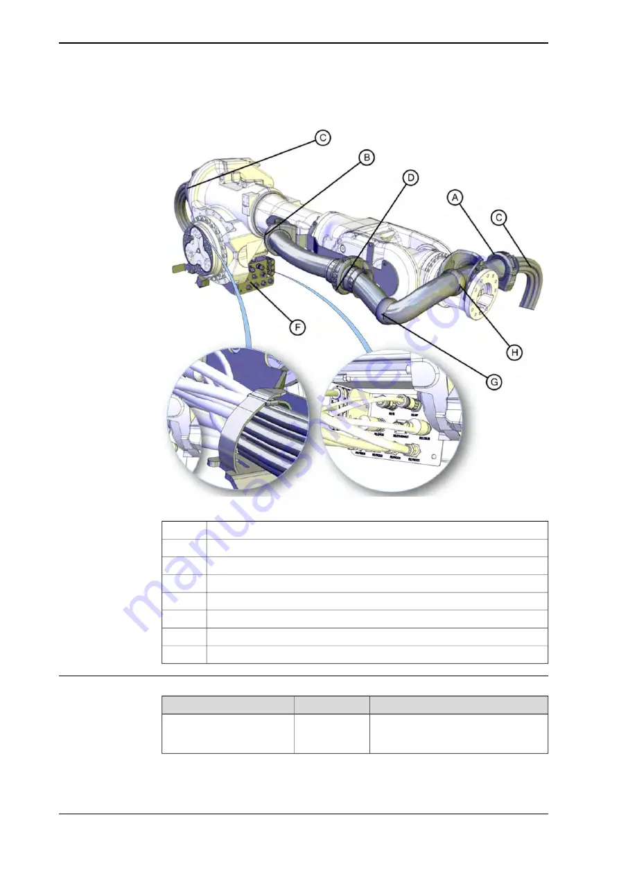 ABB DressPack IRB 6640 Product Manual Download Page 202