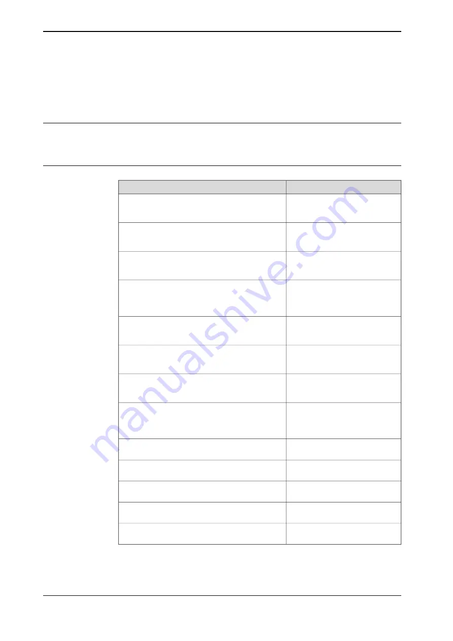 ABB DressPack IRB 6640 Product Manual Download Page 222