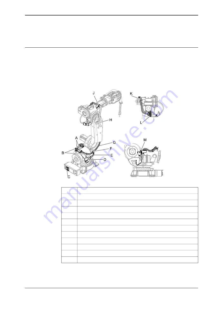 ABB DressPack IRB 6640 Product Manual Download Page 235