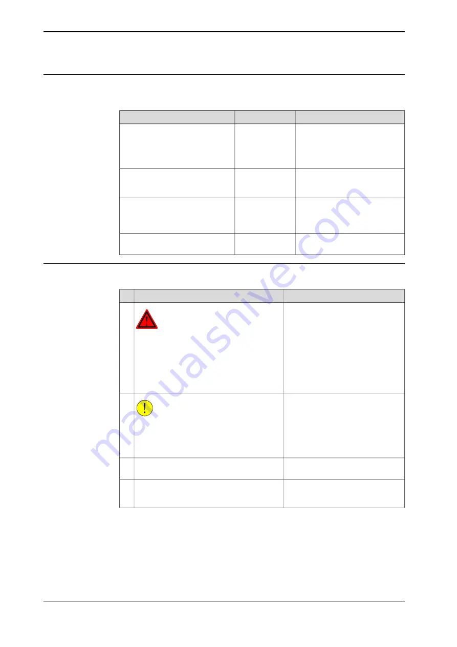 ABB DressPack IRB 6640 Product Manual Download Page 240