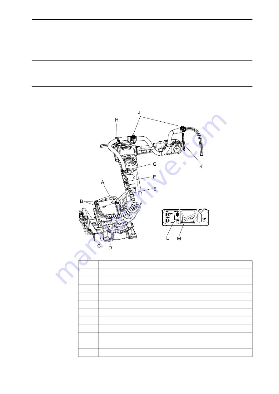 ABB DressPack IRB 6640 Product Manual Download Page 243