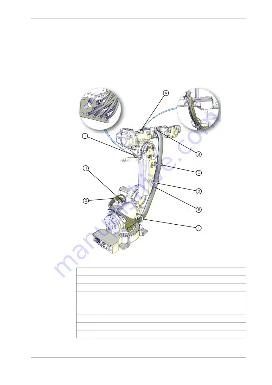 ABB DressPack IRB 6640 Product Manual Download Page 265