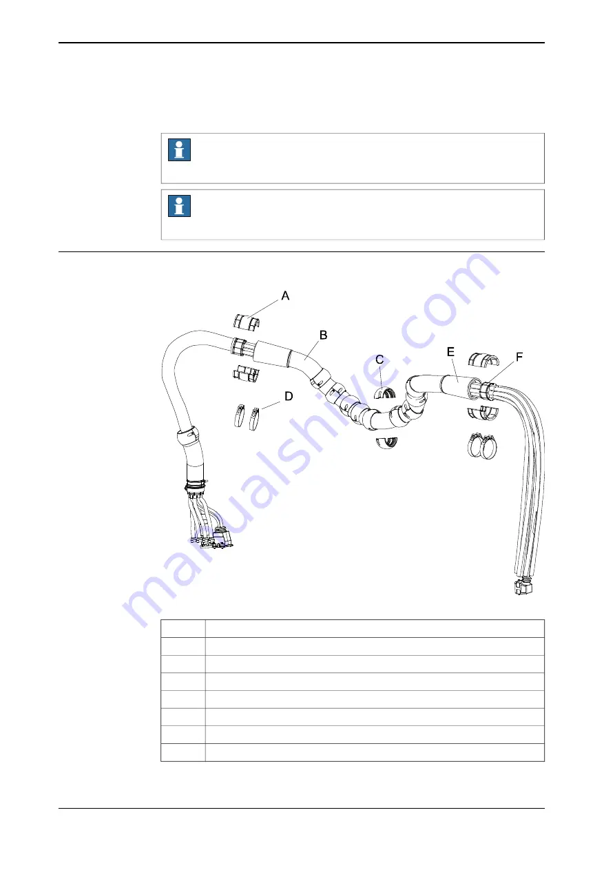 ABB DressPack IRB 6640 Product Manual Download Page 290