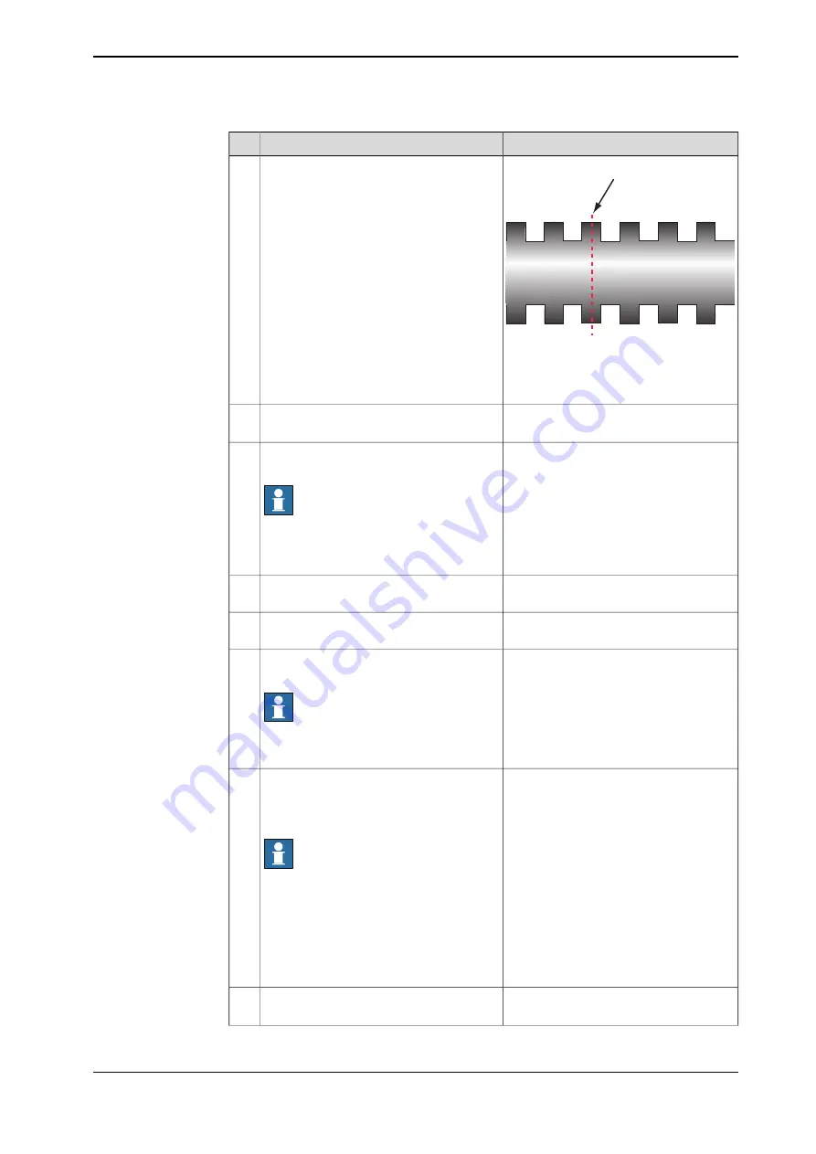 ABB DressPack IRB 6640 Product Manual Download Page 297