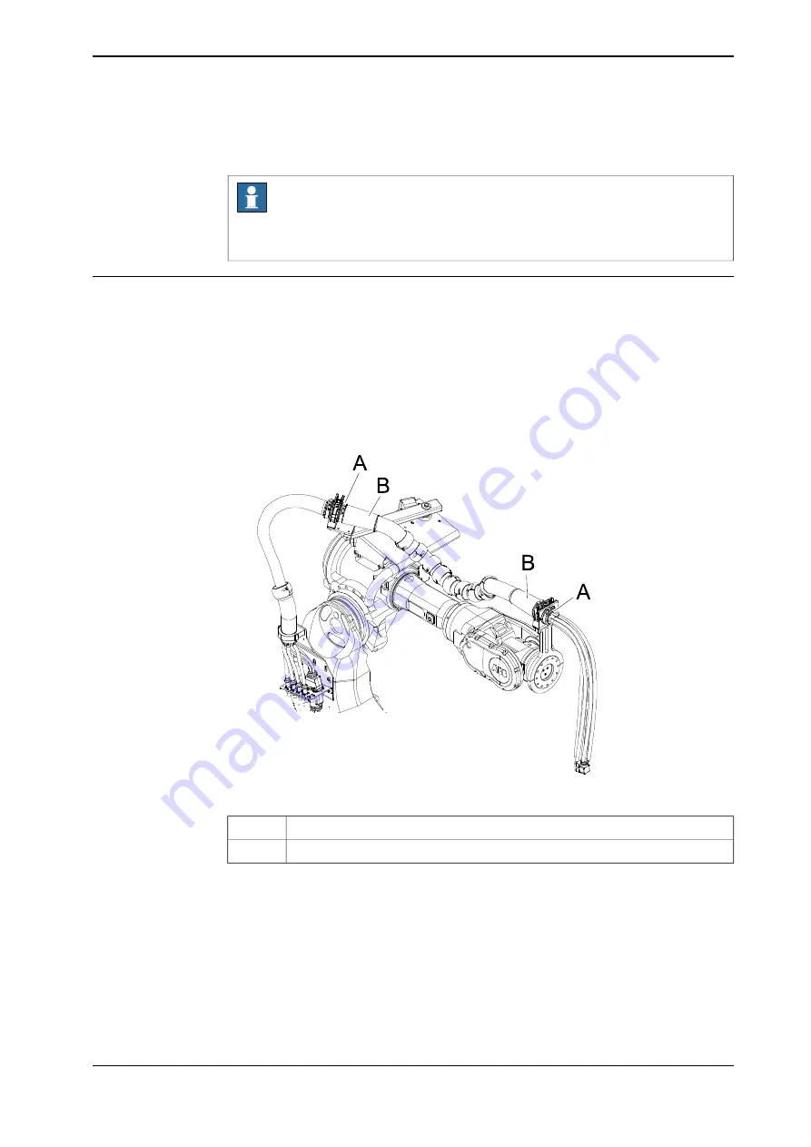 ABB DressPack IRB 6640 Product Manual Download Page 307