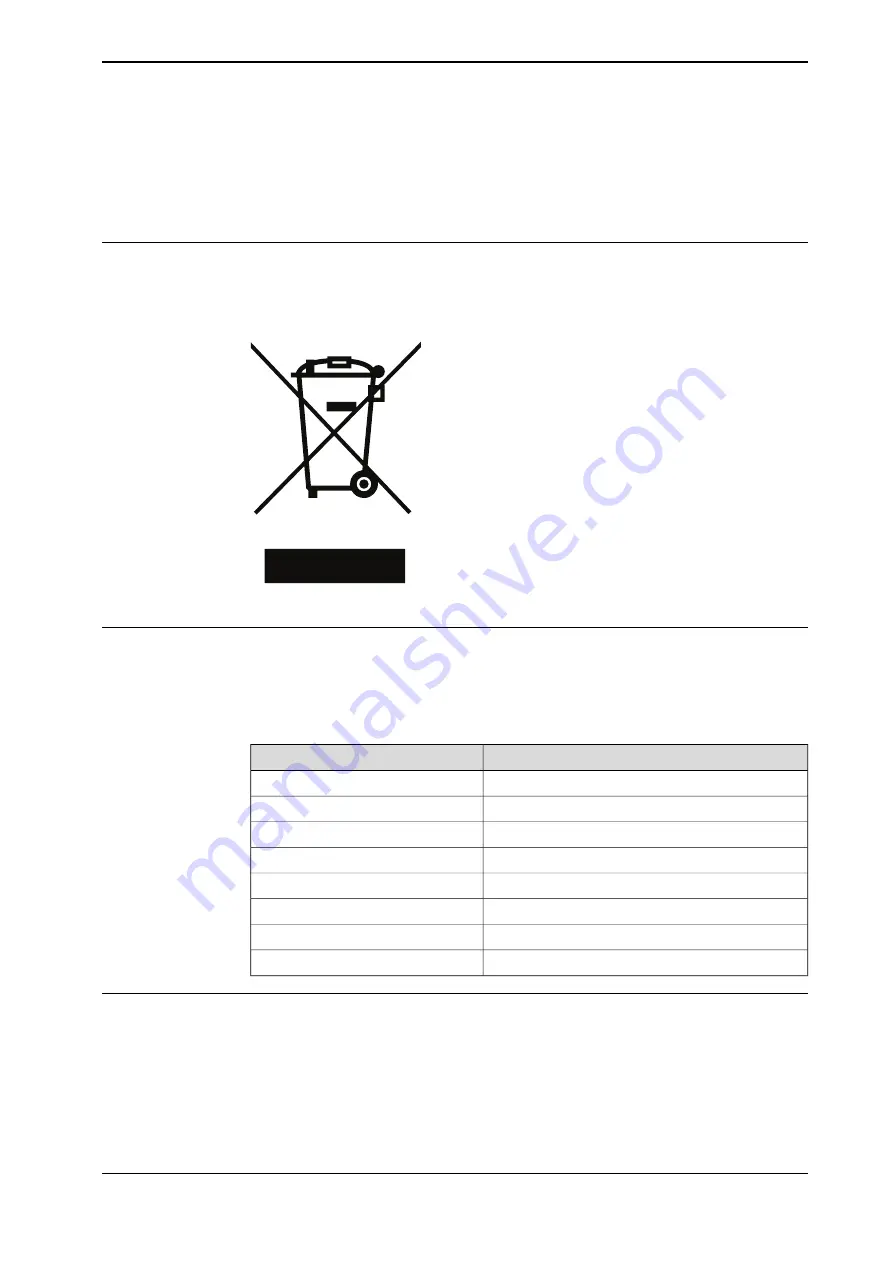 ABB DressPack IRB 6640 Product Manual Download Page 325