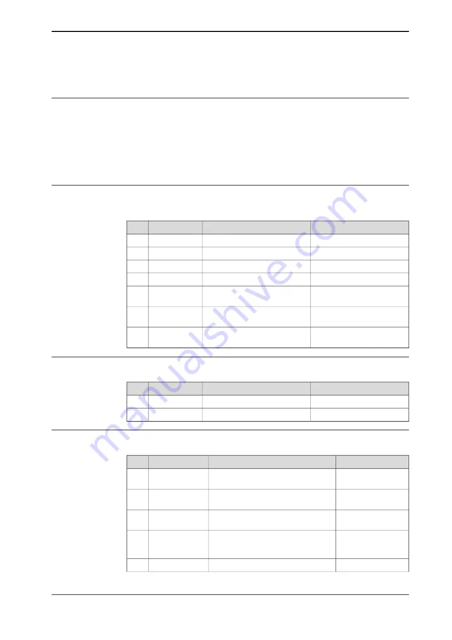 ABB DressPack IRB 6640 Product Manual Download Page 335