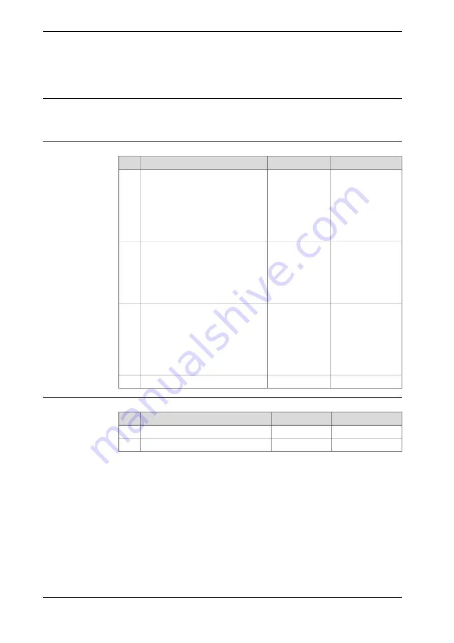 ABB DressPack IRB 6640 Product Manual Download Page 342