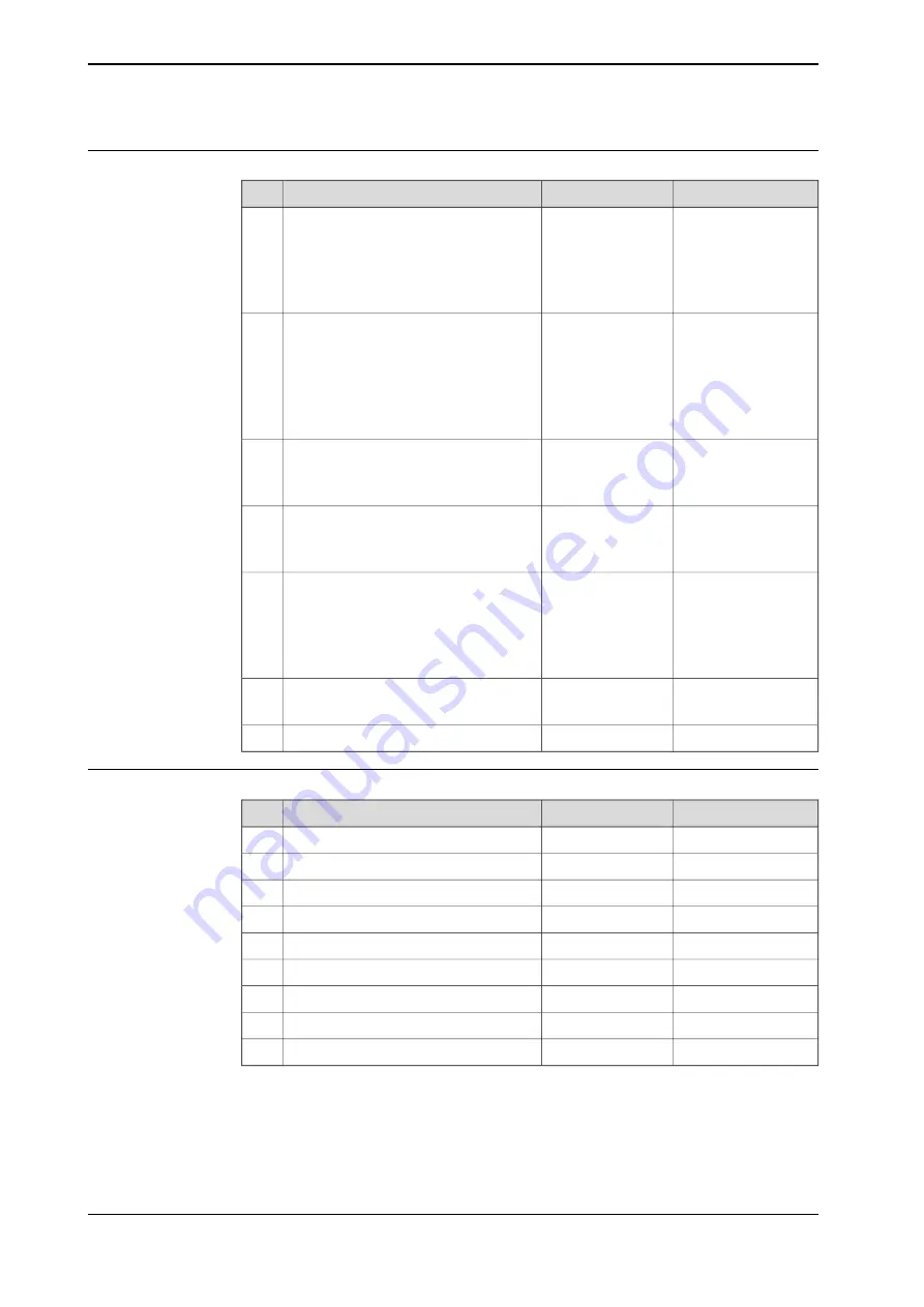 ABB DressPack IRB 6640 Product Manual Download Page 348