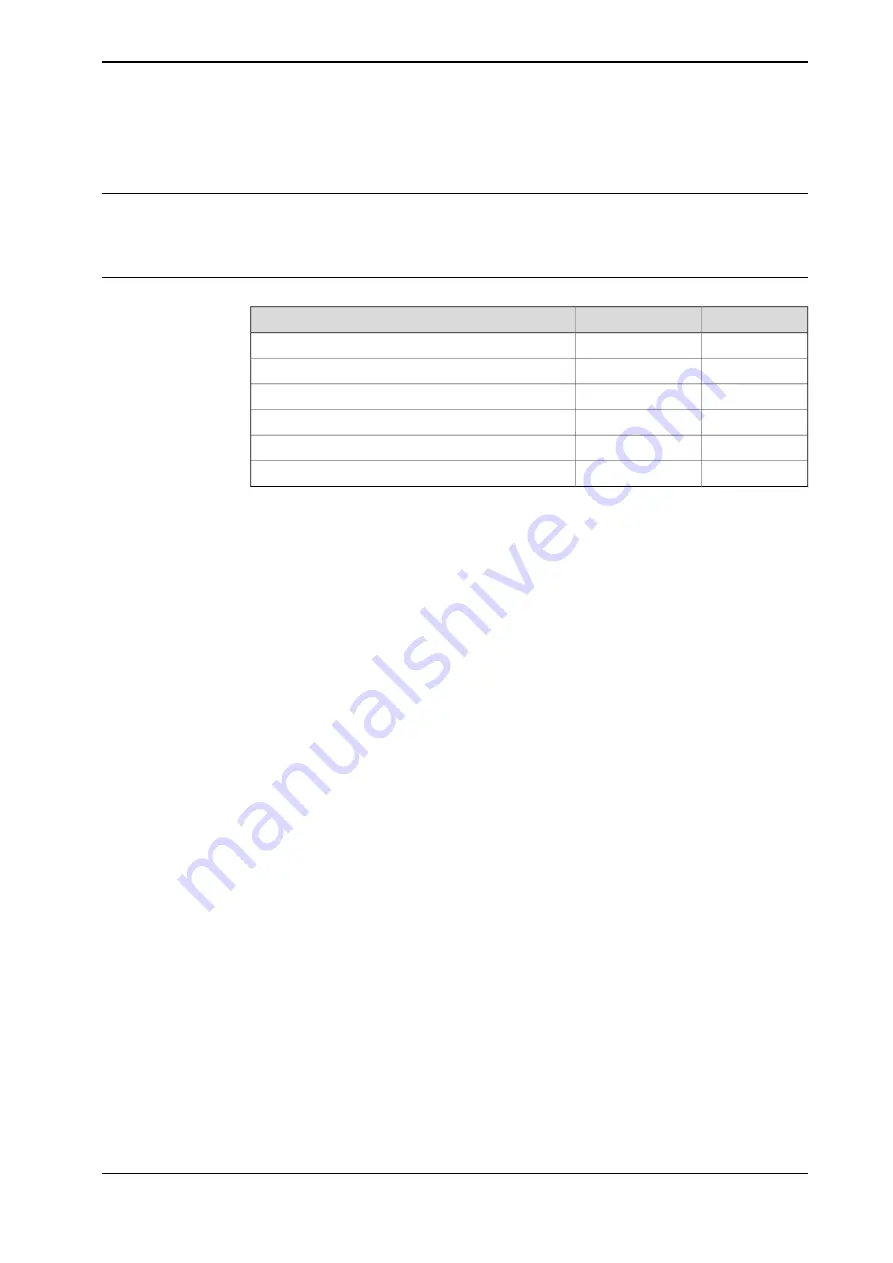 ABB DressPack IRB 6640 Product Manual Download Page 349