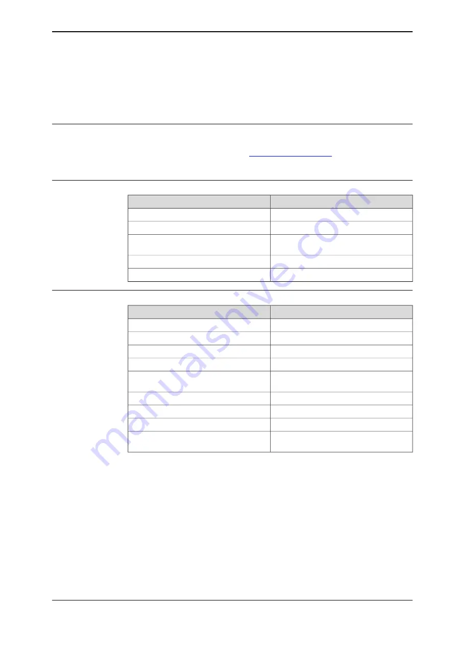 ABB DressPack IRB 6640 Product Manual Download Page 365