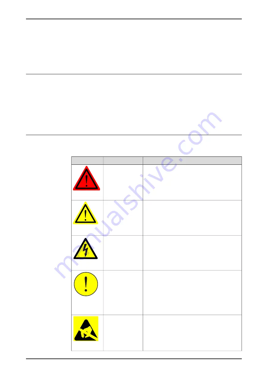 ABB DressPack IRB 6700 Product Manual Download Page 36