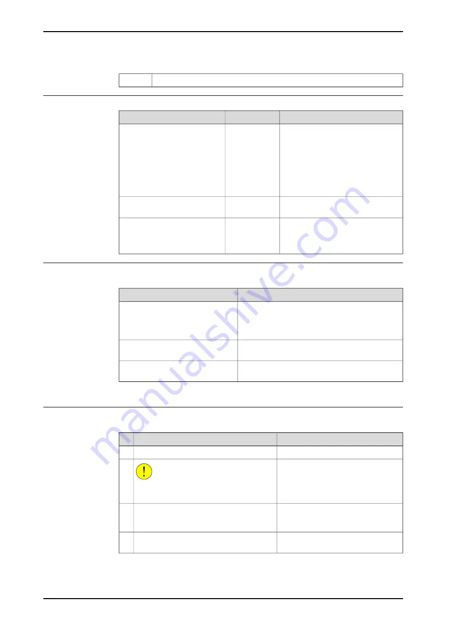 ABB DressPack IRB 6700 Product Manual Download Page 76