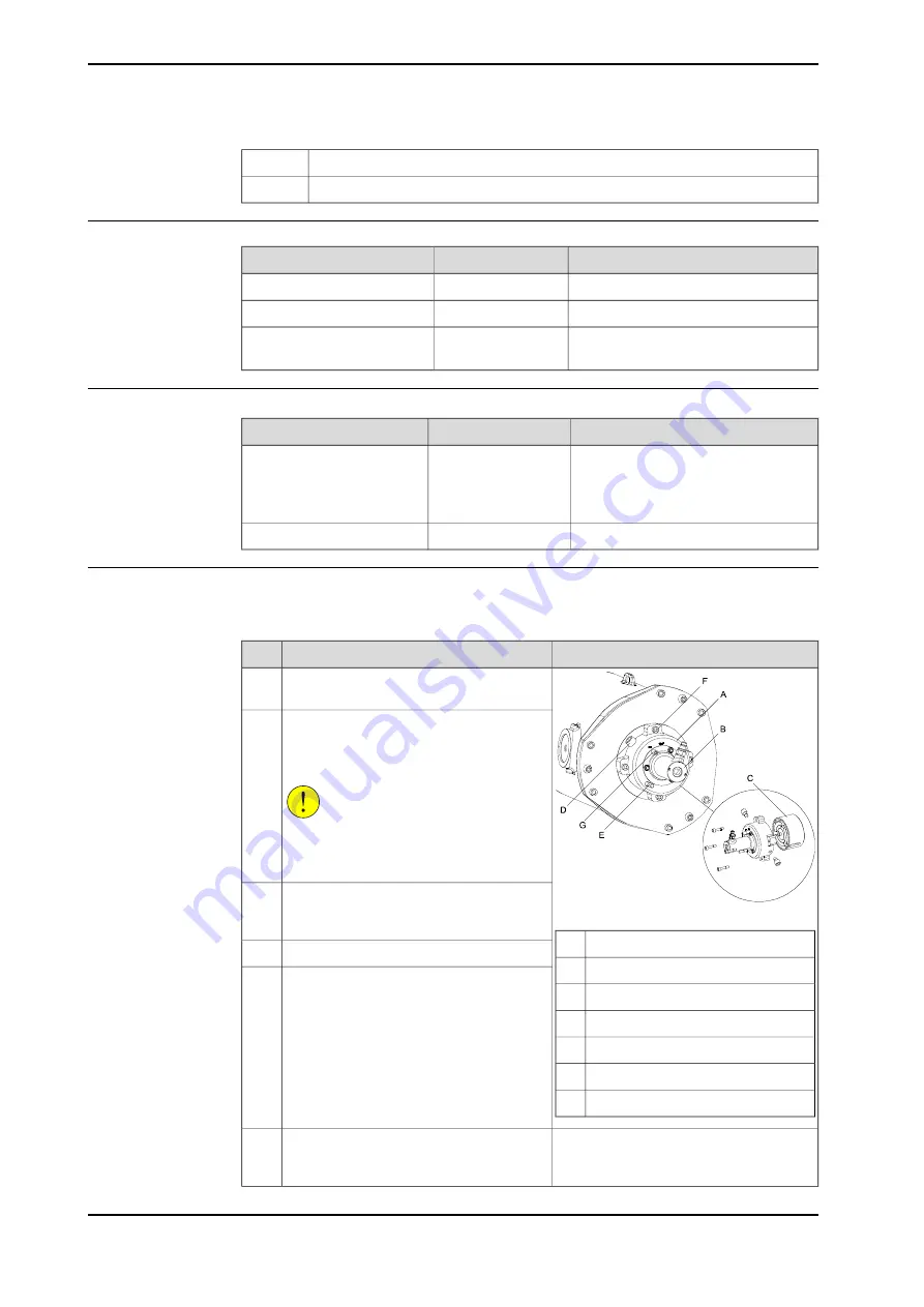 ABB DressPack IRB 6700 Product Manual Download Page 384