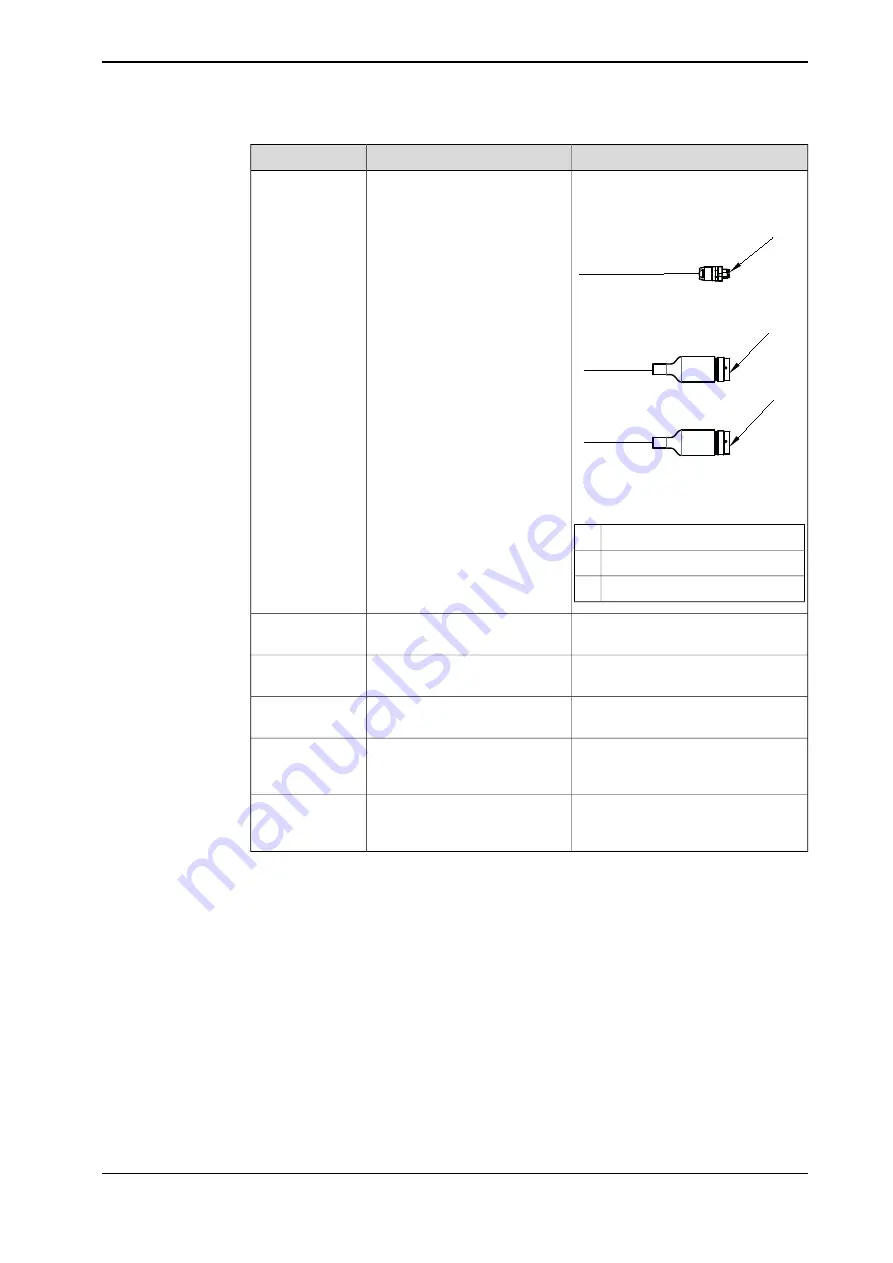 ABB DressPack IRB6650S Product Manual Download Page 47