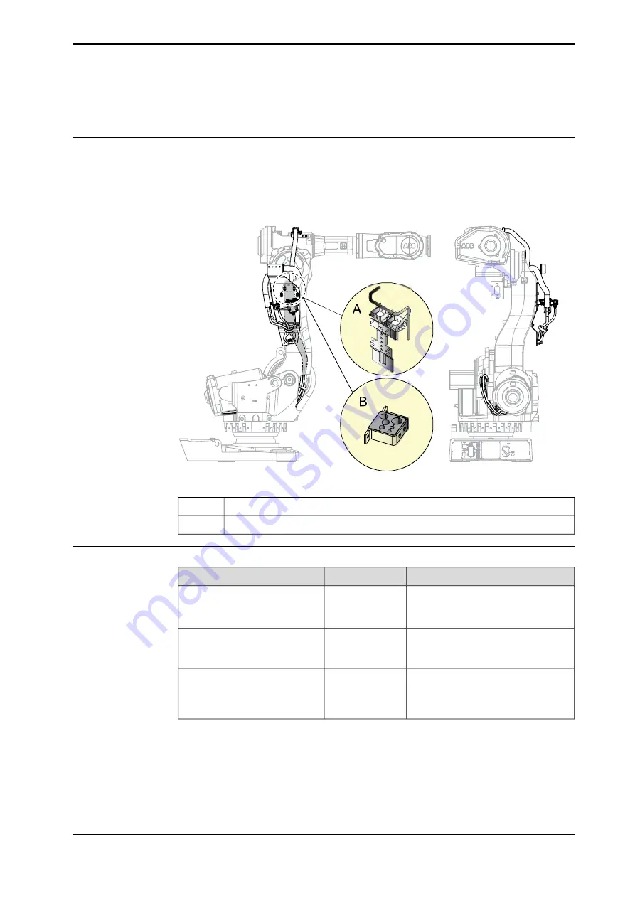 ABB DressPack IRB6650S Product Manual Download Page 51