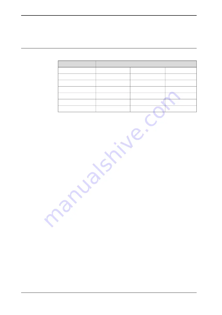 ABB DressPack IRB6650S Product Manual Download Page 350