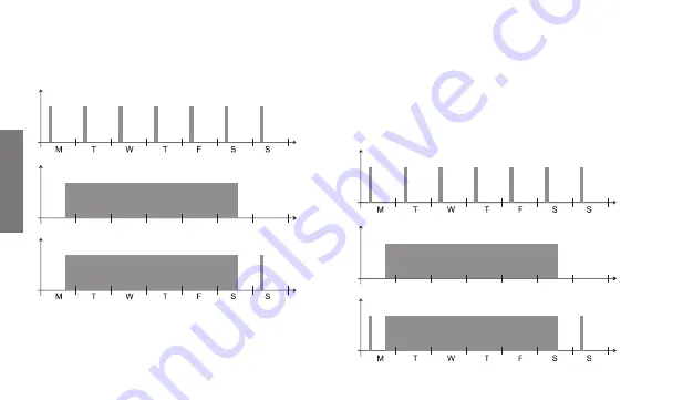 ABB DY365 2CE User Manual Download Page 32