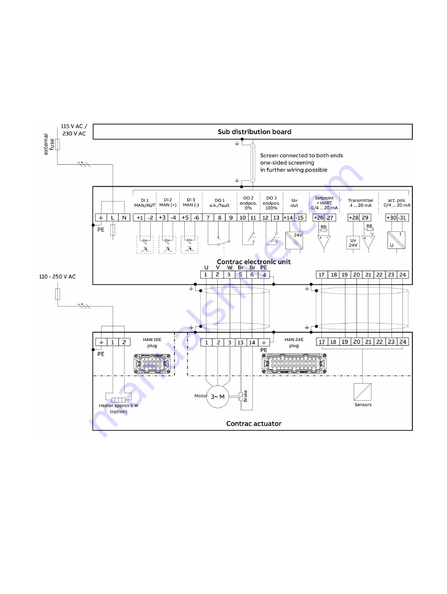 ABB EAS822 Operating Instruction Download Page 21