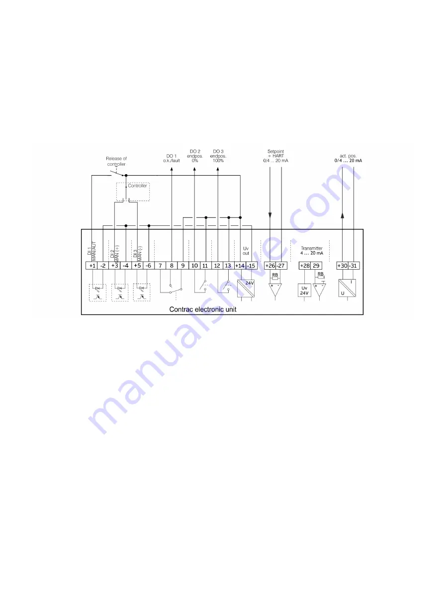 ABB EAS822 Operating Instruction Download Page 24