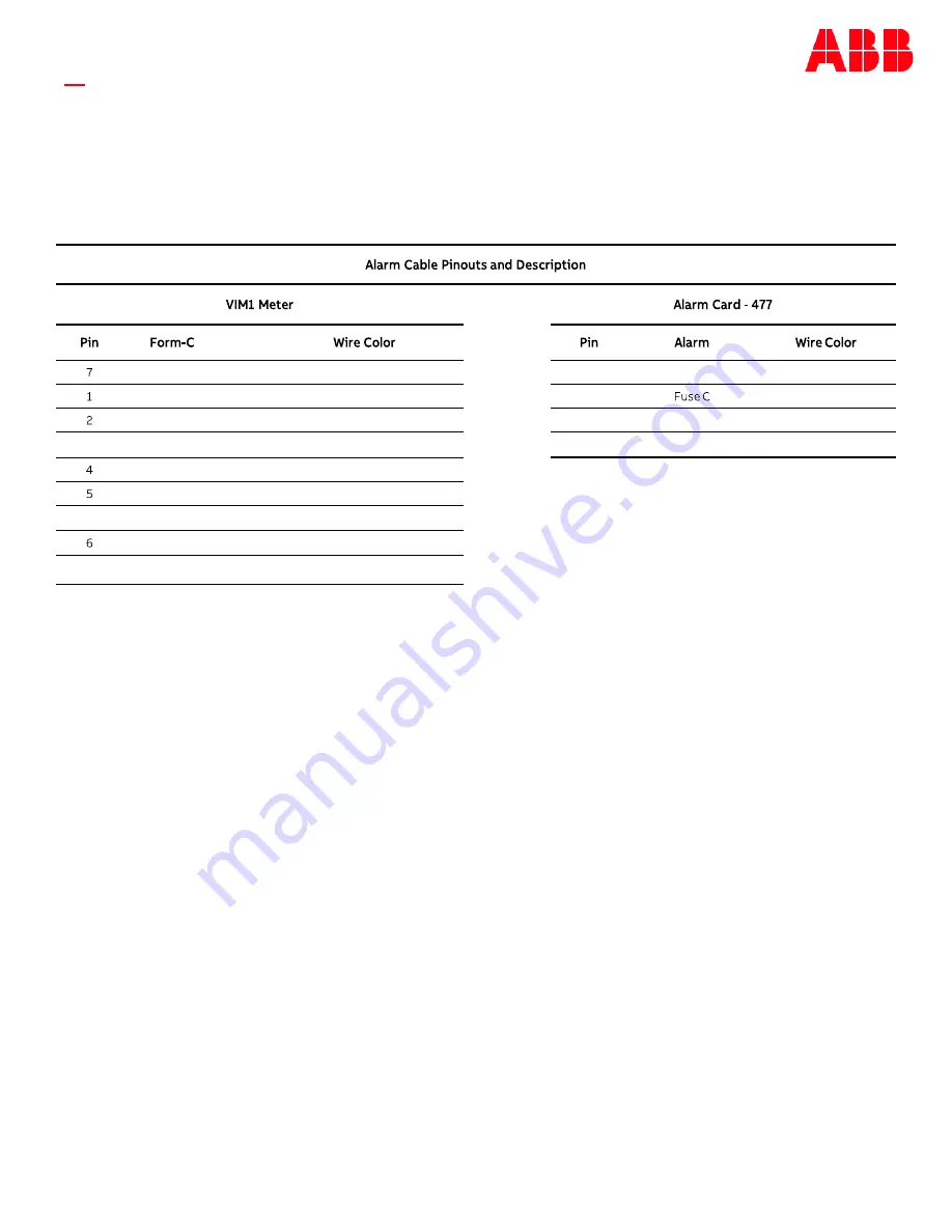 ABB ED83368-30 Quick Start Manual Download Page 7