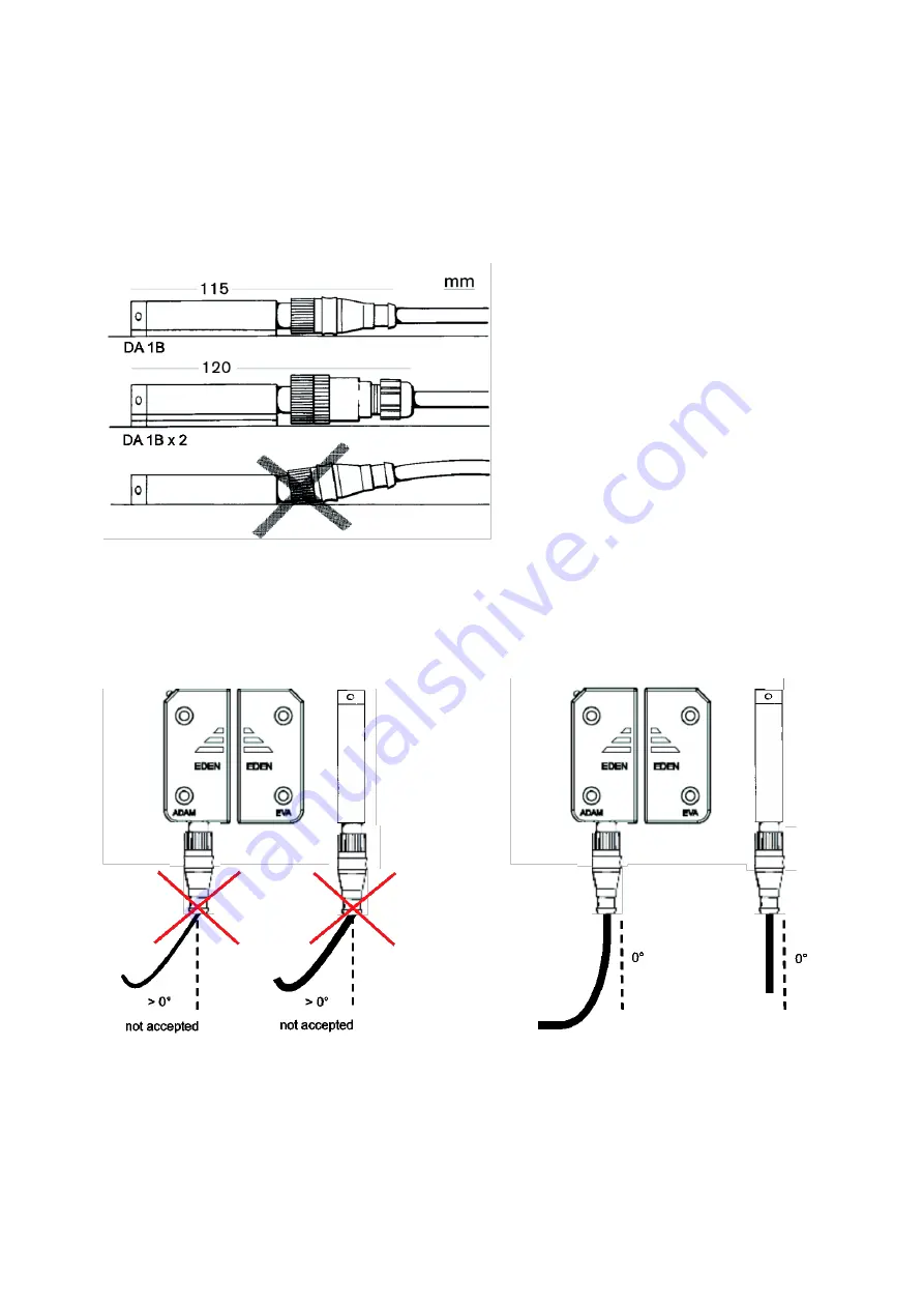 ABB Eden OSSD Product Manual Download Page 17