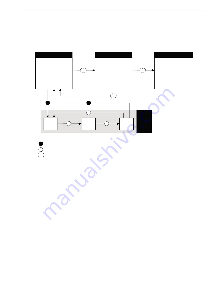 ABB EIB Delta User Manual Download Page 14