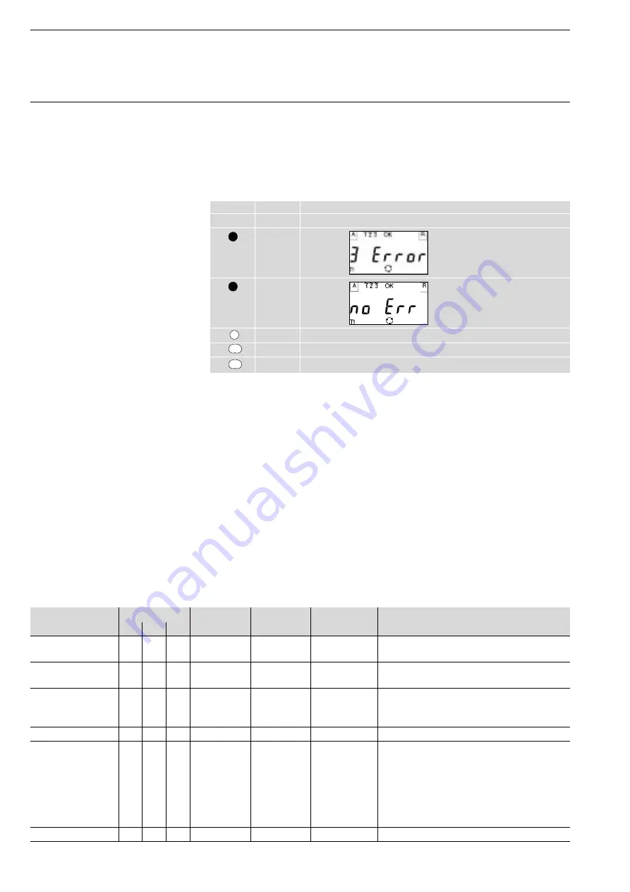 ABB EIB Delta User Manual Download Page 15